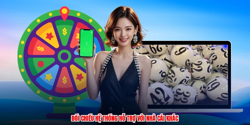 Đối chiếu hệ thống hỗ trợ với nhà cái khác